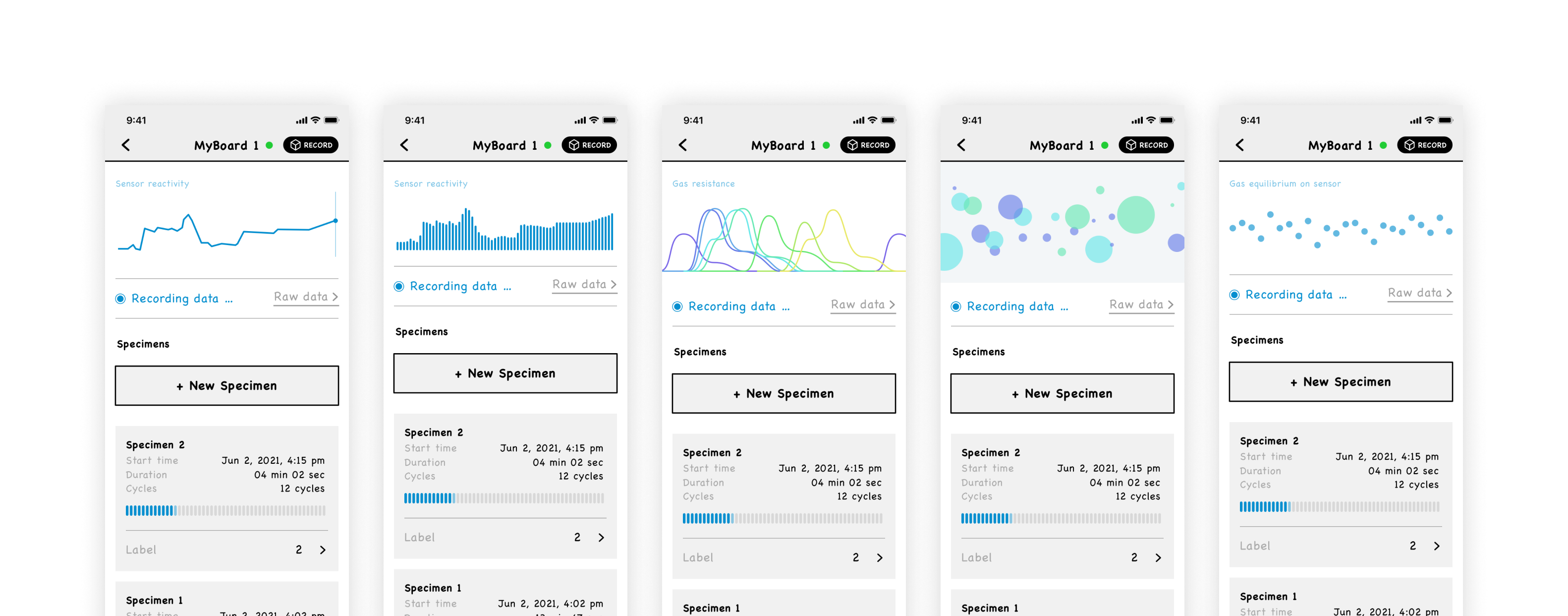 wireframes of AI-Studio Mobile app with variants of gas sensor data visualizations