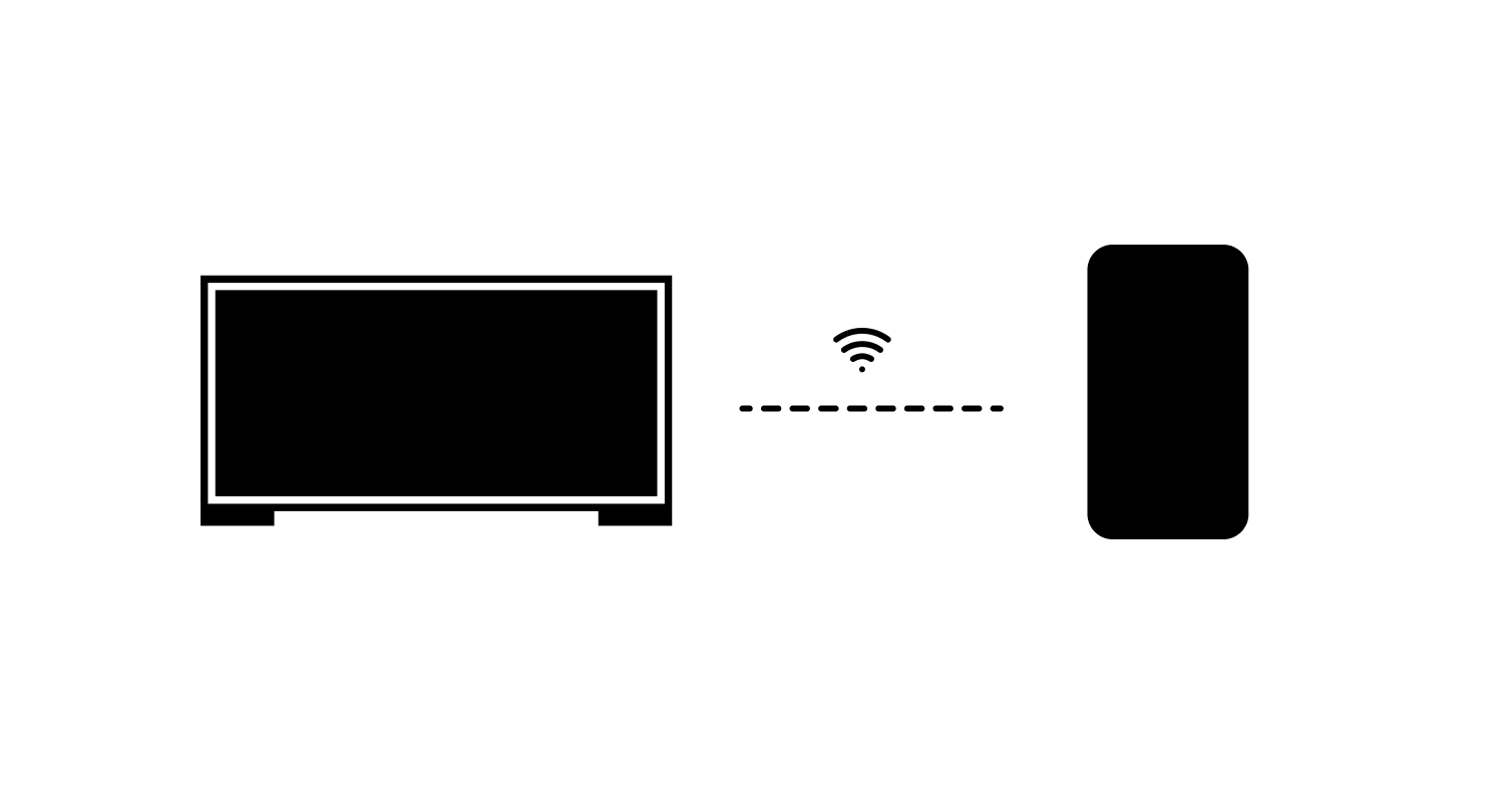 Graphic of Coffee Display connected to a smartphone via Wifi.