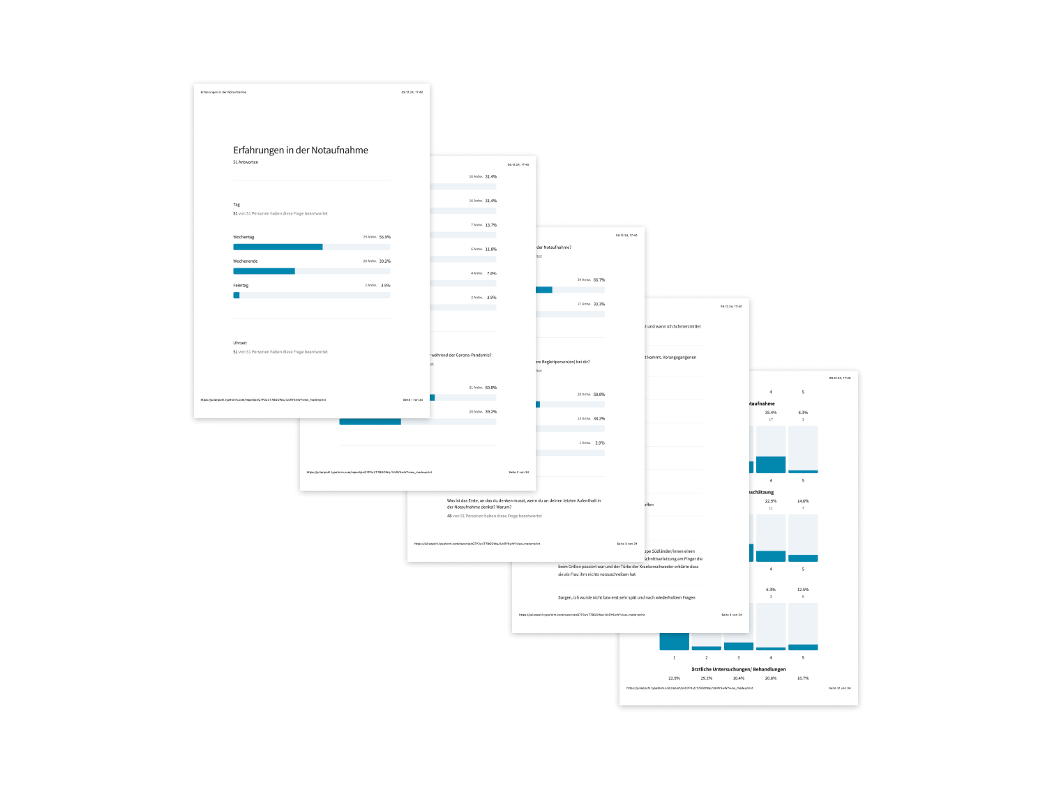 Collage of summaries from a quantitative survey