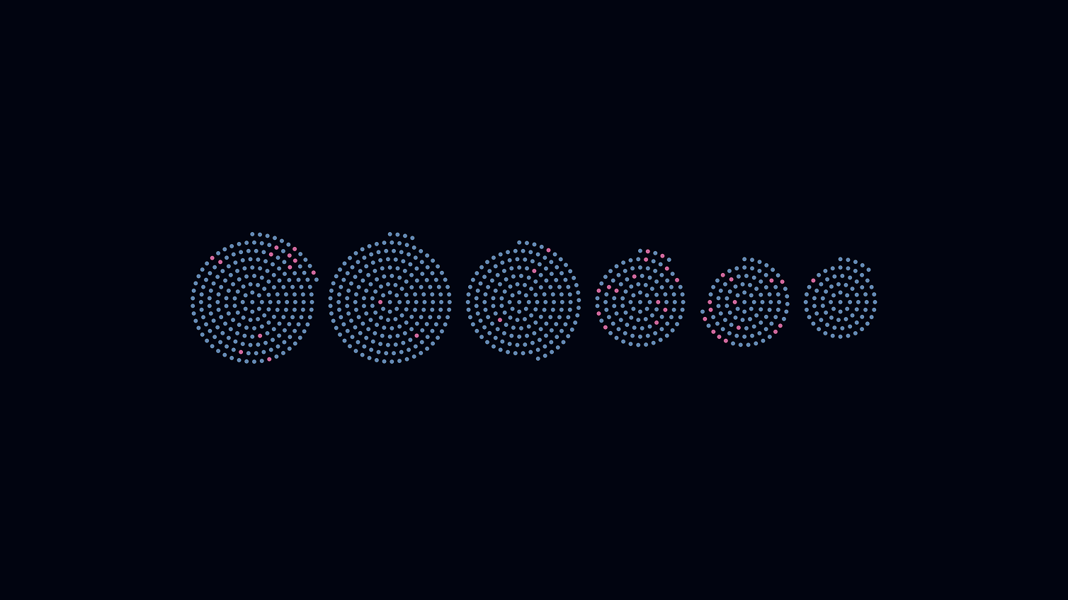 Abstract Data visualization