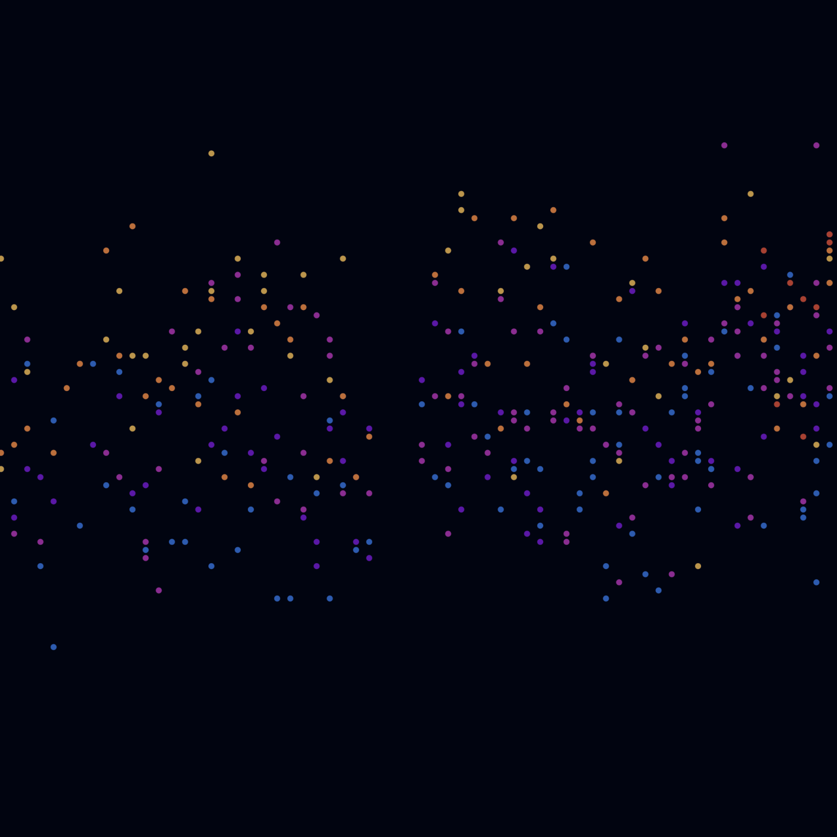 Abstract data visualization